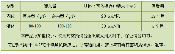 湖南利尔康,生物酶制剂研发,生物酶制剂产品,利尔康生物酶,湖南食品添加剂